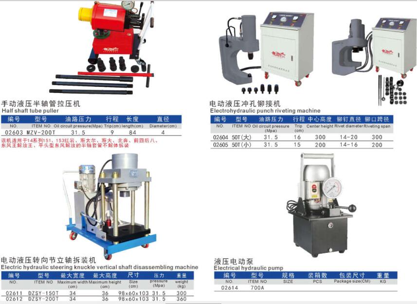 Hydraulic pump and drawing press