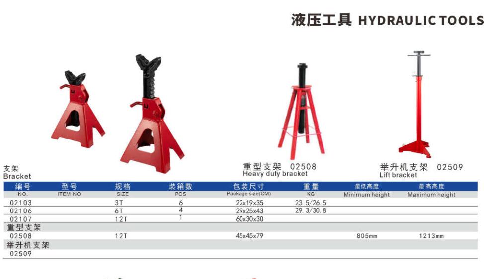 Hydraulic stand for car workshop