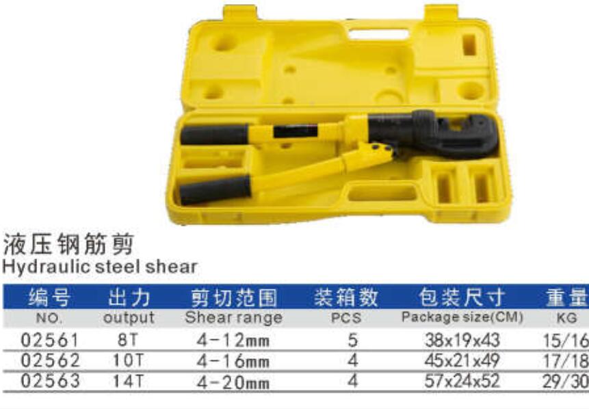 Hydraulic steel shear