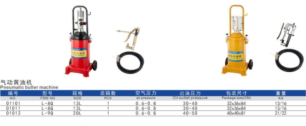 Grease filling device for car maintenance