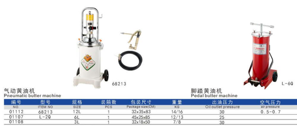 Grease machine for car workshop