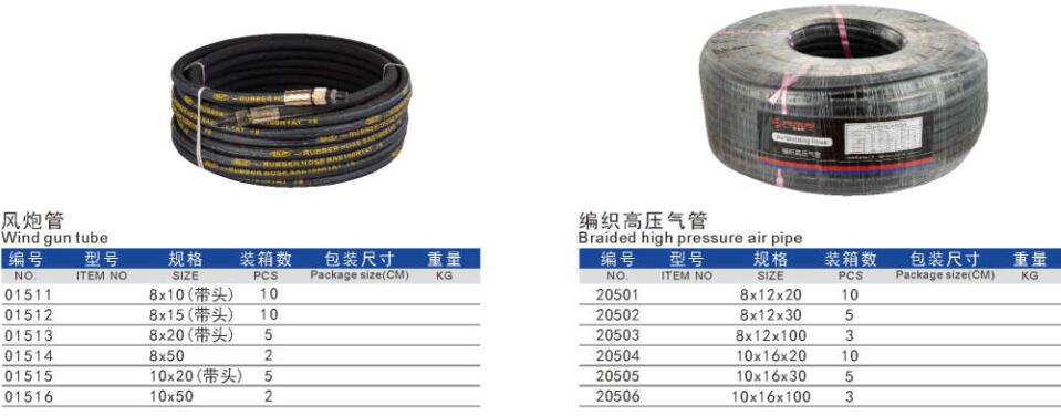 Air hose for wrench and high pressure hose