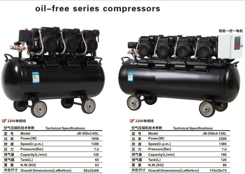 Air compressor (oil free type)