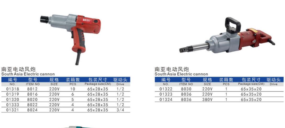 Electric wrench for auto workshop