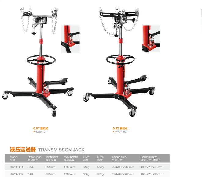 Transmission jack for car maintenance