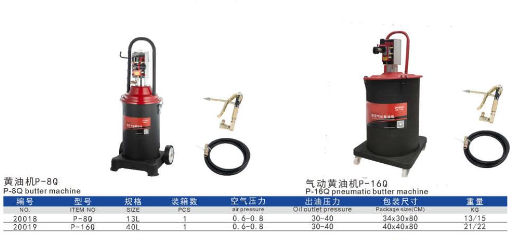 Grease filling device for car workshop