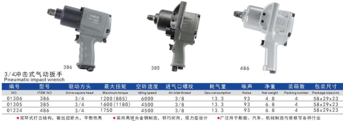 Car wrench for garage workshop