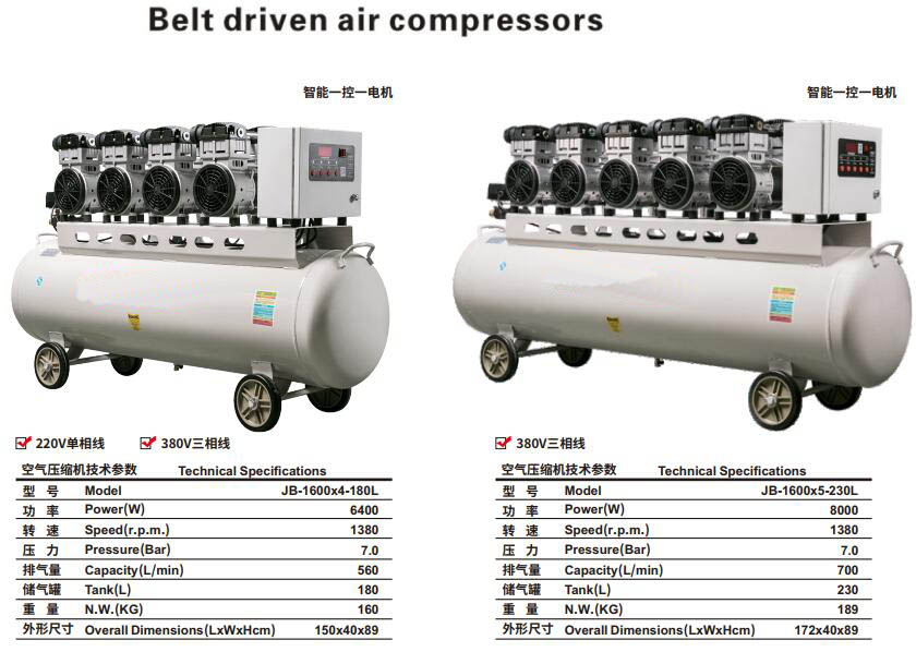 Belt drive air compressor