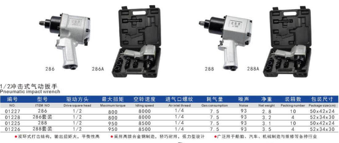 Pneumatic wrench kit