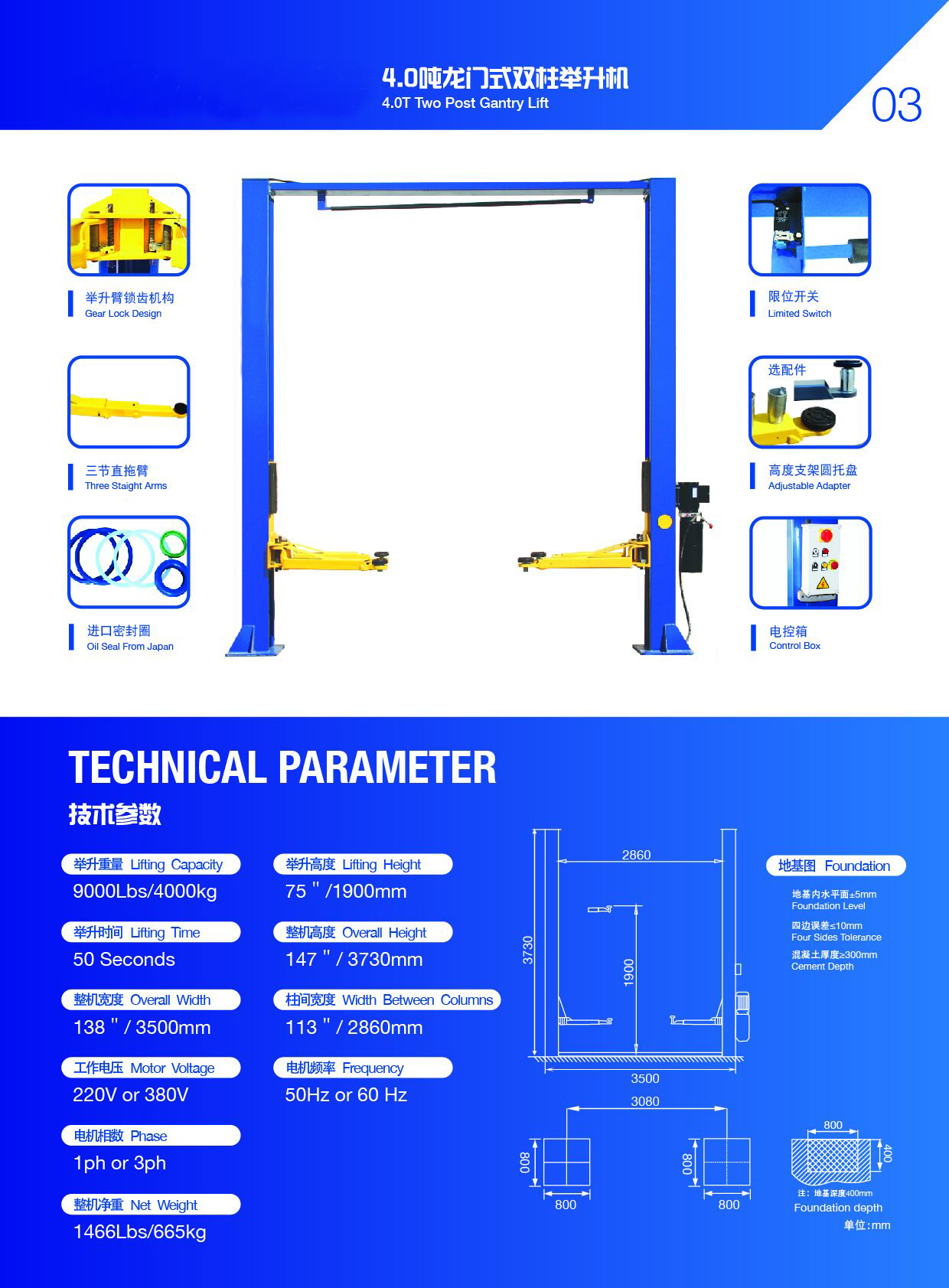 Gantry car lift