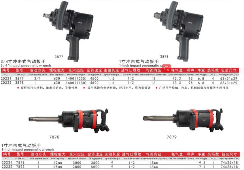 Wrench for car repair workshop