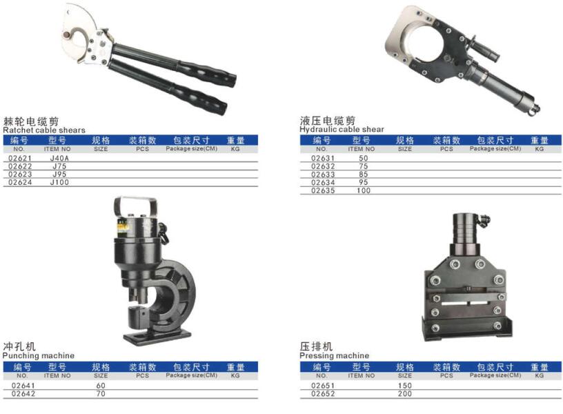 Hydraulic tools