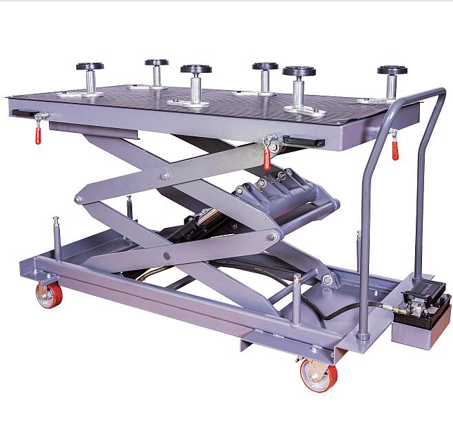 Electric car battery lift