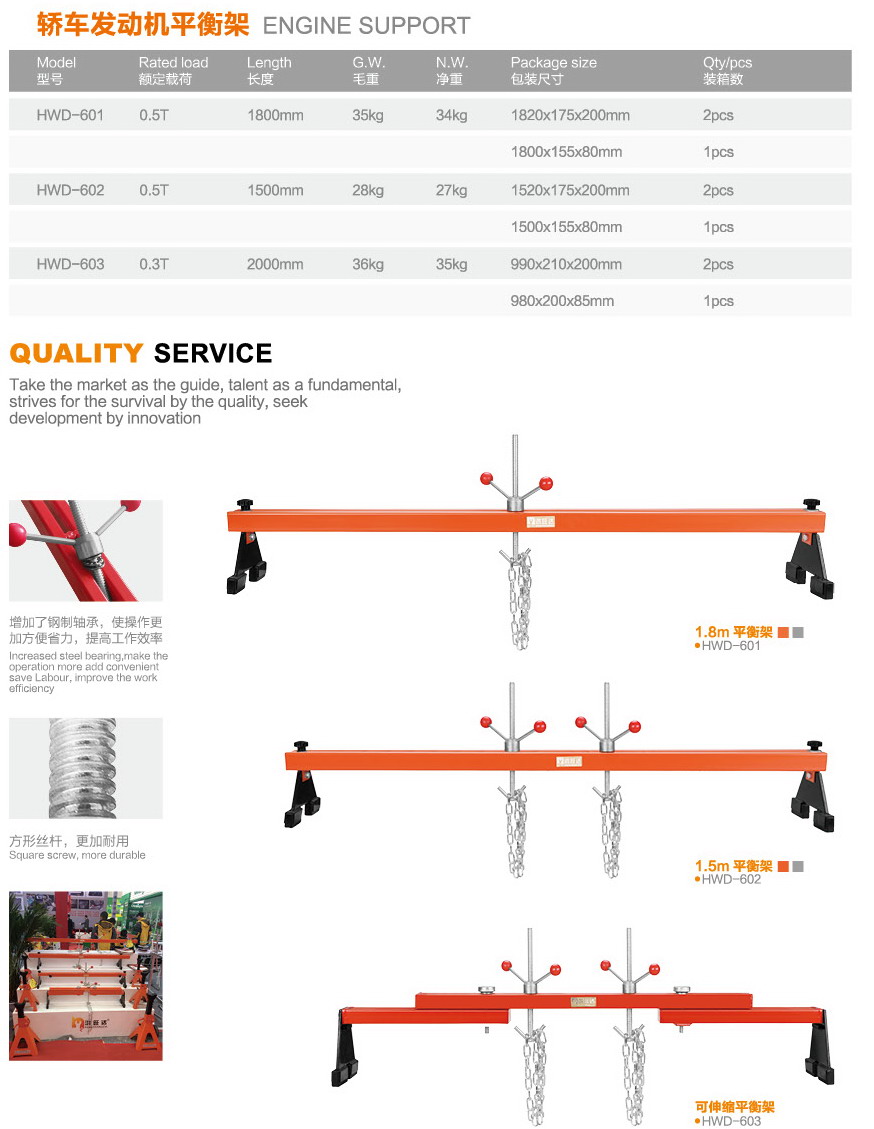 Engine crane balancer