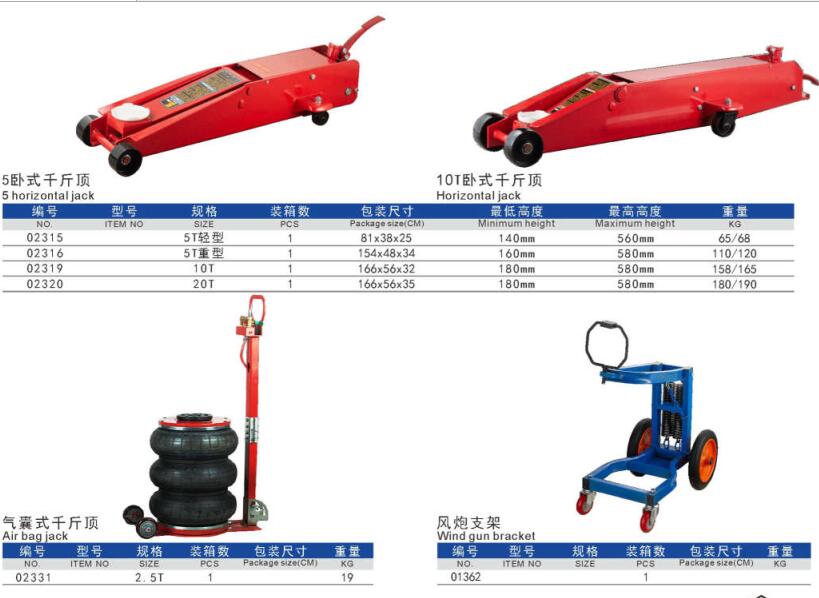 Hydraulic jack-5T