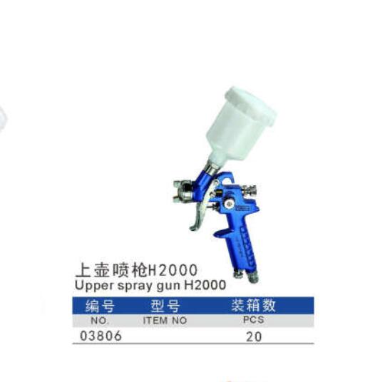 Spray gun for car or furniture painting