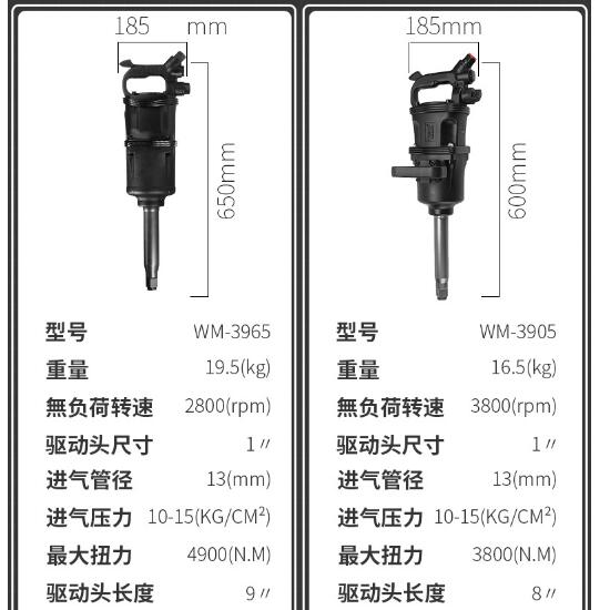 Wrench for car maintenance