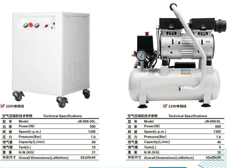 Small air compressor for car workshop