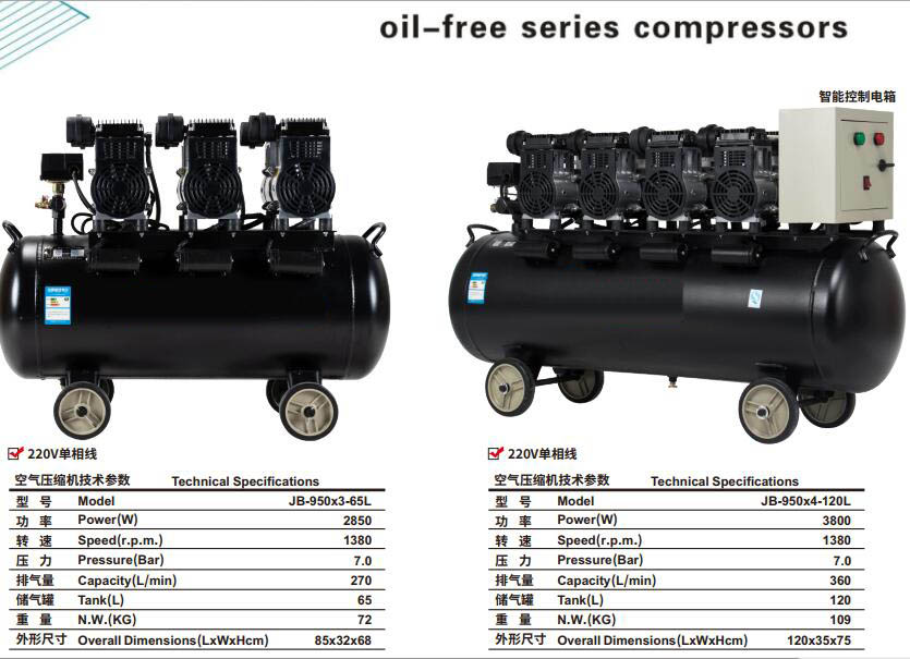 Oil free type air compressor