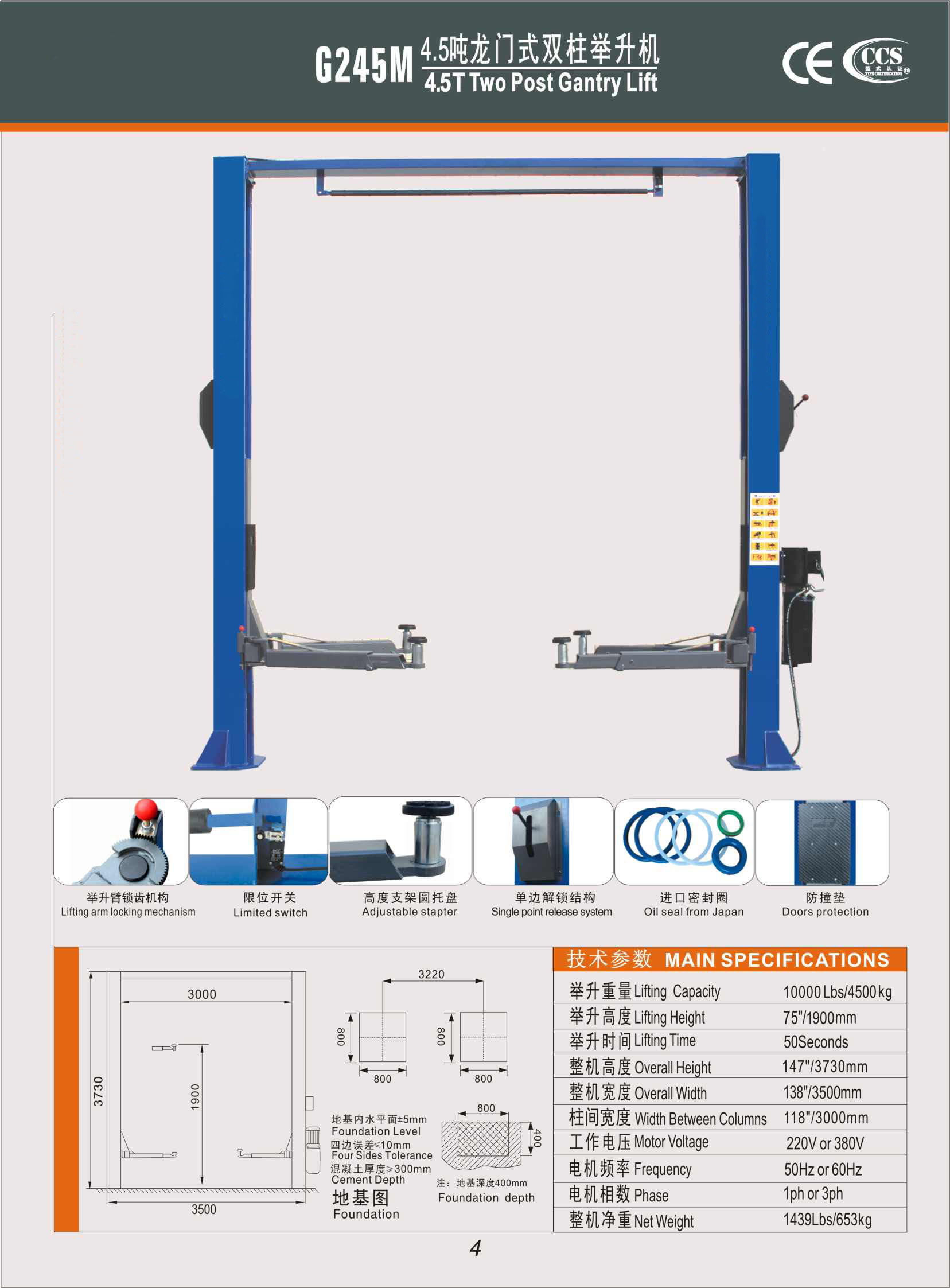 Car lift gantry type