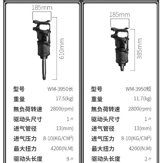 Pneumatic wrench for auto shop