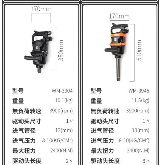 Pneumatic wrench for garage workshop