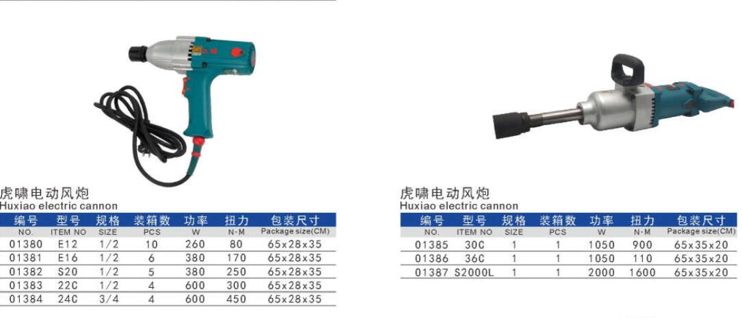 Electric wrench for car workshop