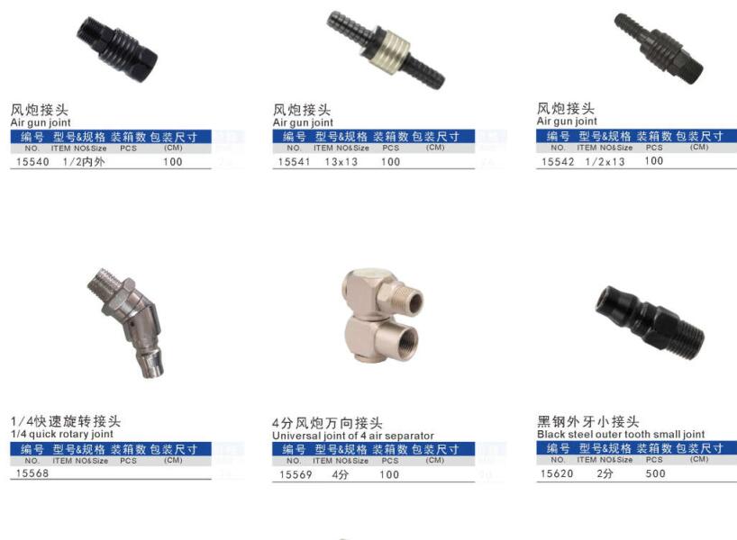 Connector for pneumatic wrench