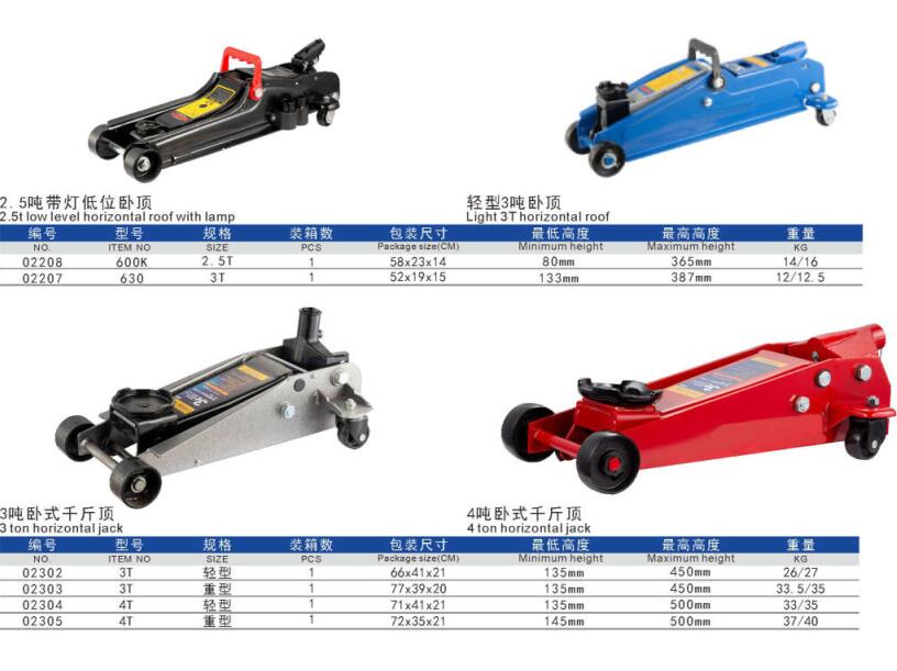 Hydraulic jack-for garage workshop