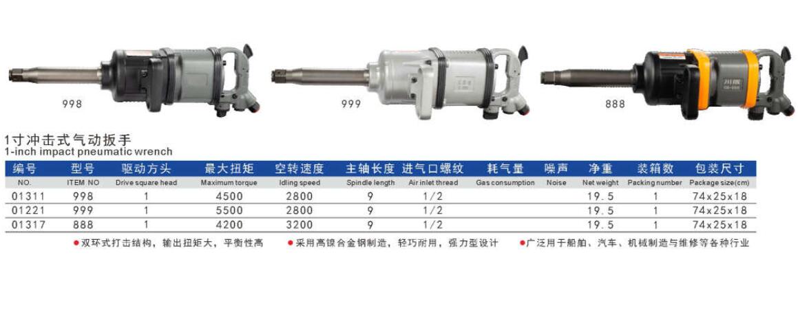 Pneumatic wrench for car repair