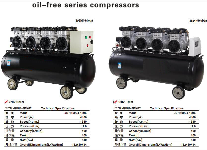 Piston type air compressor (oil free)