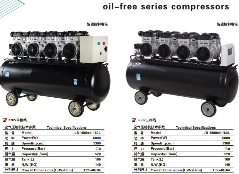 Air compressor 6KW for auto painting