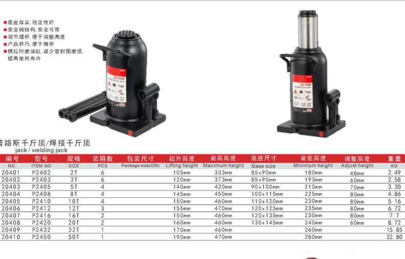 Jack-stand type (2-50T)