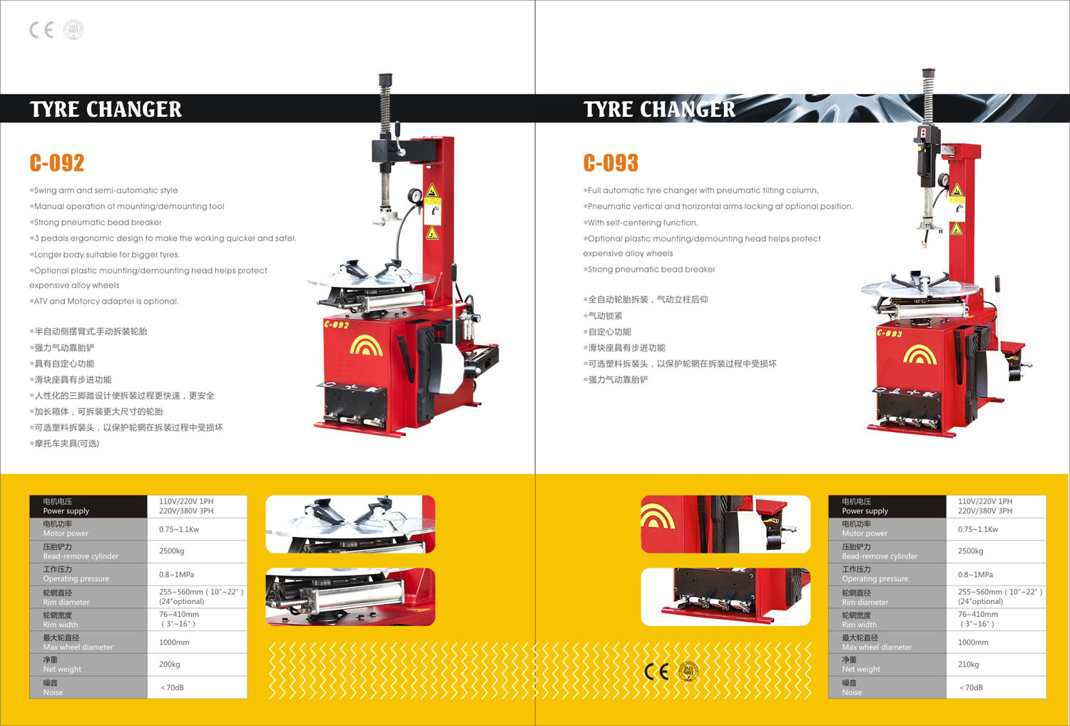 Tyre changer