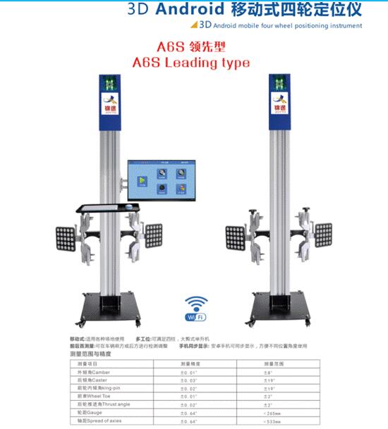 Wheel alignment (high configuration)