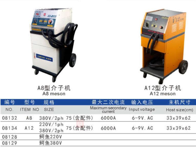 Meson machine