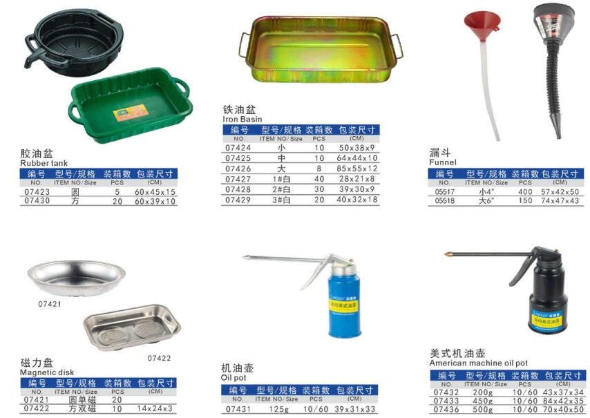 Oil basin for car maintenance