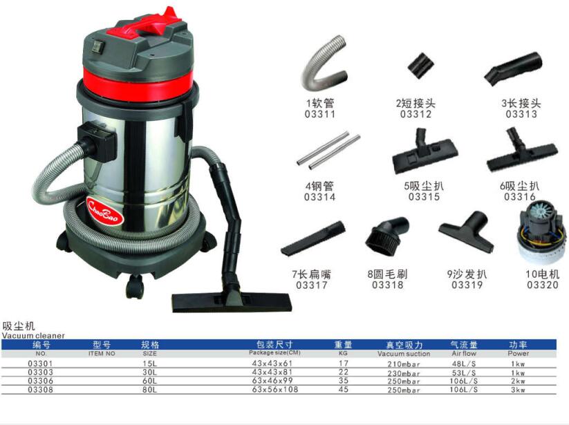 Vacuum cleaner used for auto cleaning