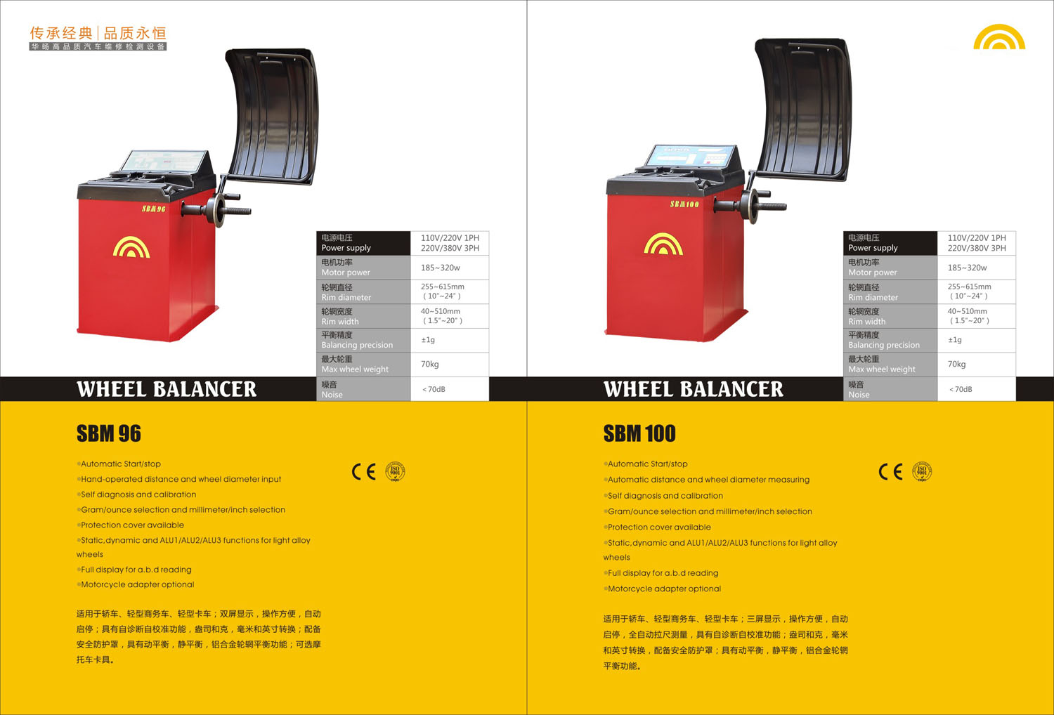 Wheel balancer for car maintenance