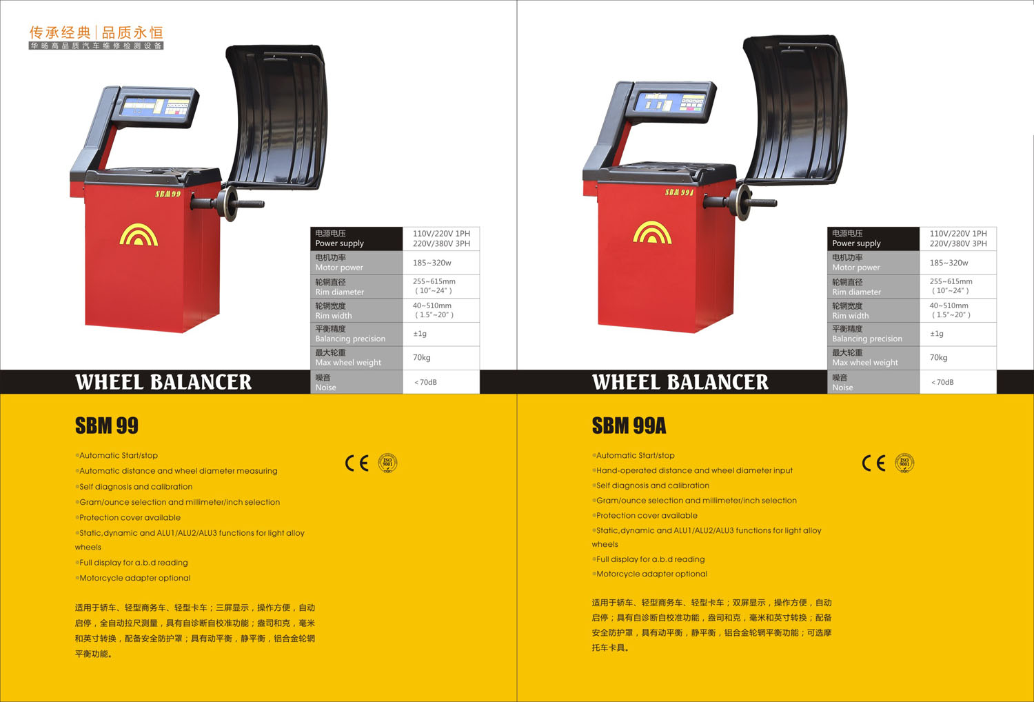 Wheel balancer for garage workshop