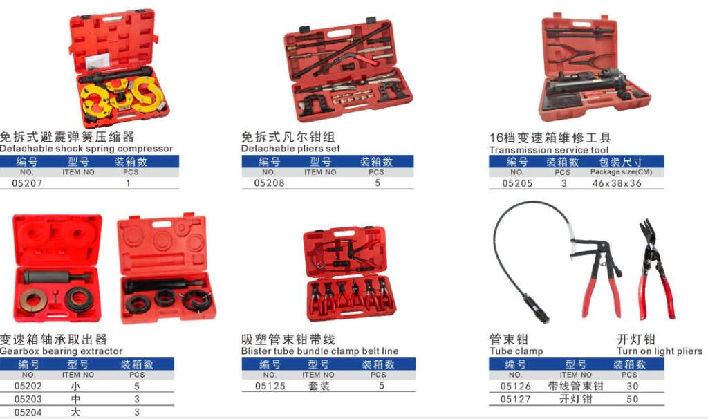 Car workshop engine testing tools