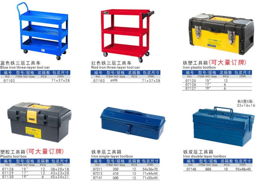 Tools box for car repairing