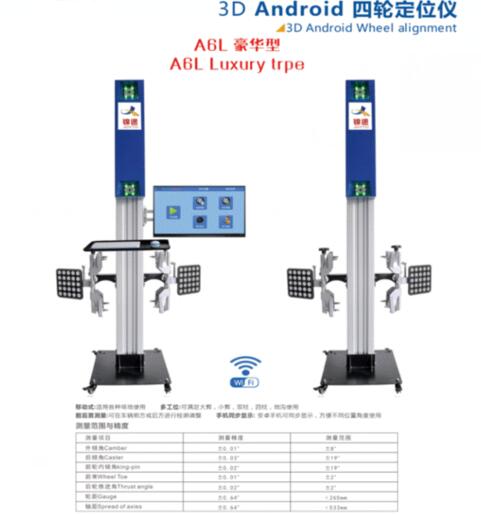 Wheel alignment (luxury type)