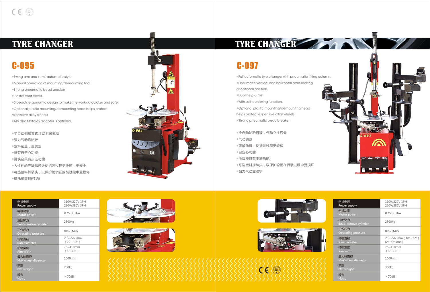 Tyre changer for auto workshop