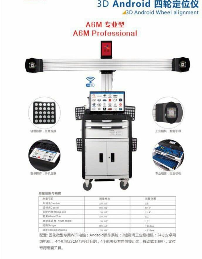 Wheel alignment (professional type)