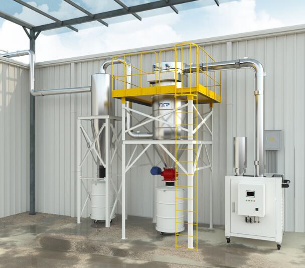 Dust collector for industry cleaning