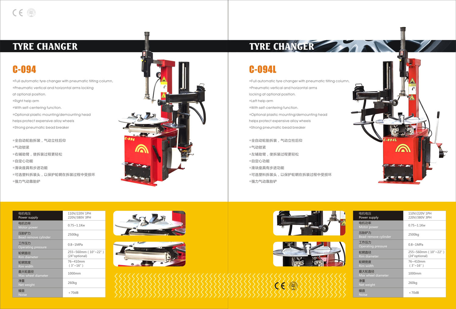 Tyre changer for garage workshop