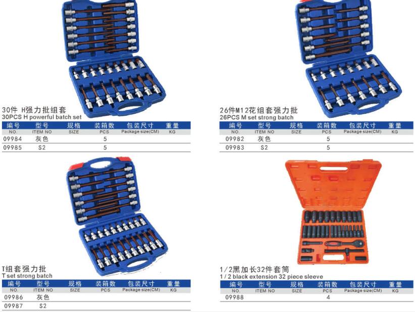 Socket for auto maintenance