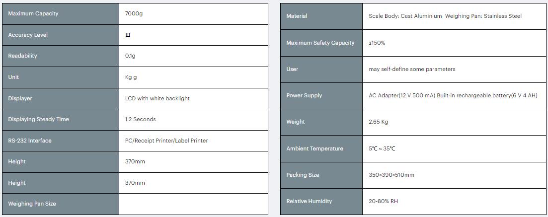 Paint scale specification-es7000