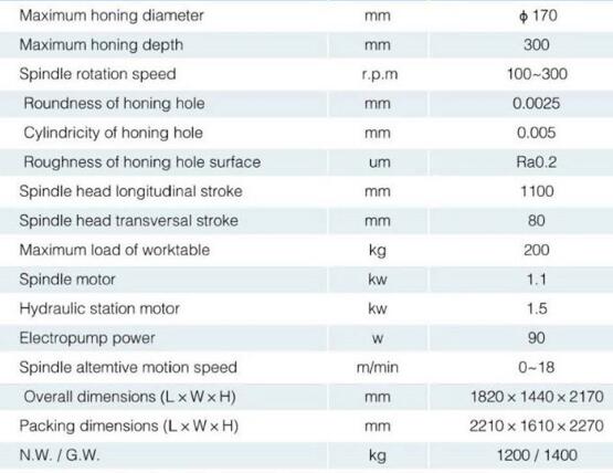 Honing machine-1